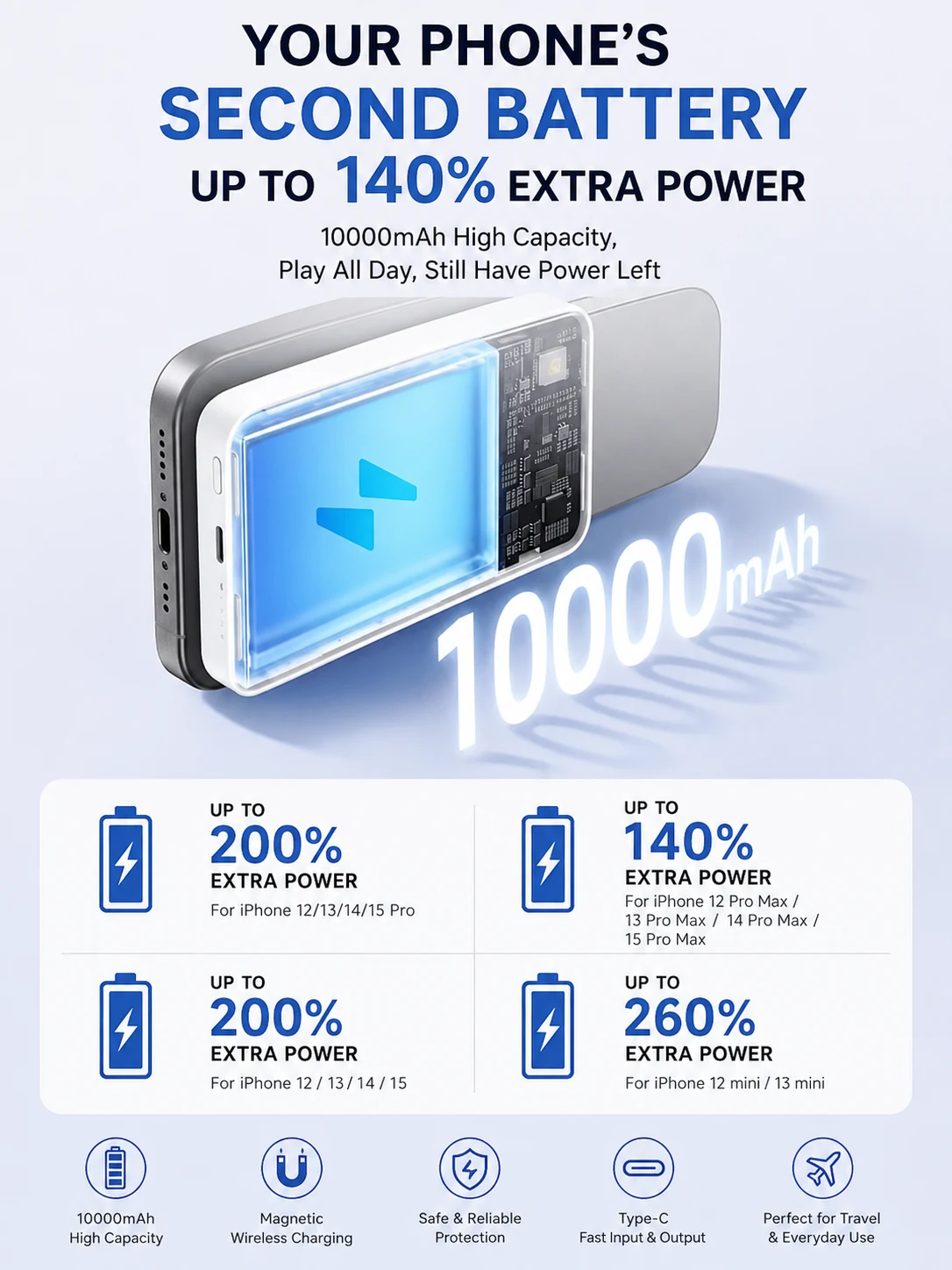 REMAX Ultra Slim Magnetic Wireless Power Bank – ButterFly BD
