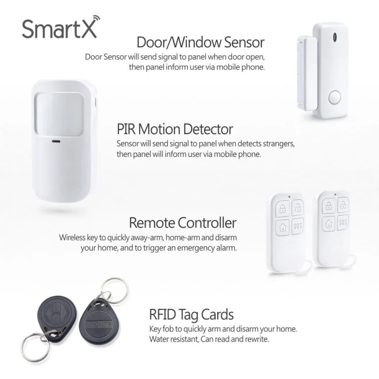 Tuya Smart GSM Security Alarm System – ButterFly BD image 2
