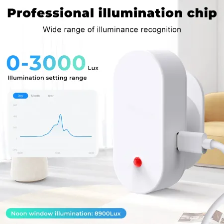 Detector Smart Human Body PIR Sensor Radar Detector Motion Sensors – ButterFly BD