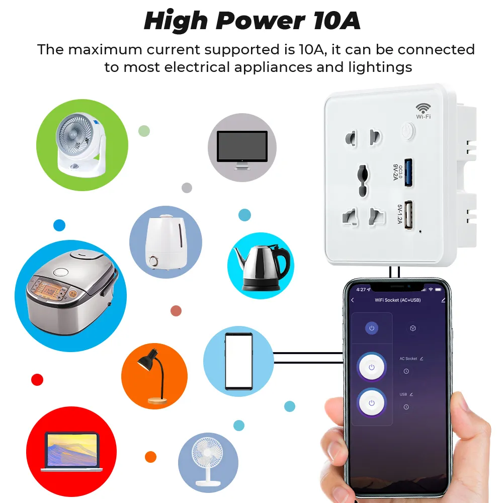 Smart 6 Pin Socket Gang & USB Switch – ButterFly BD image 6